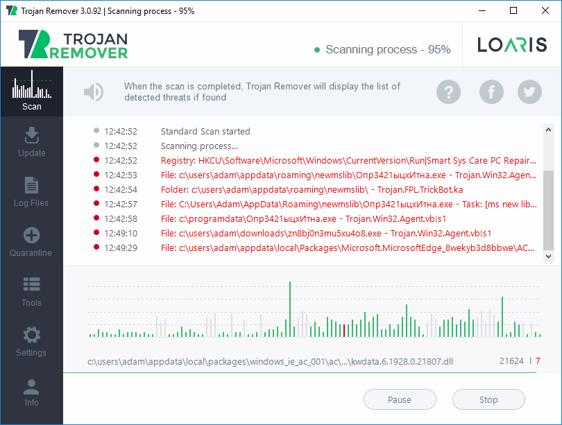 Loaris Trojan Remover - skanning pågår