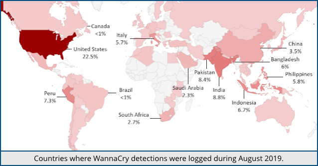 WannaCry survived and increased activity