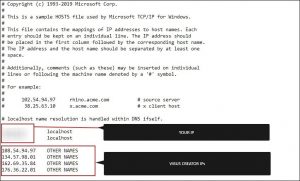 Notizblock - suspicious IPs Wwpl