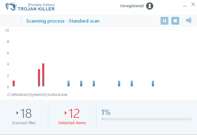 Proceso de escaneo de Trojan Killer