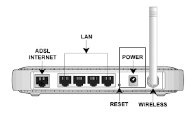 Router Power button