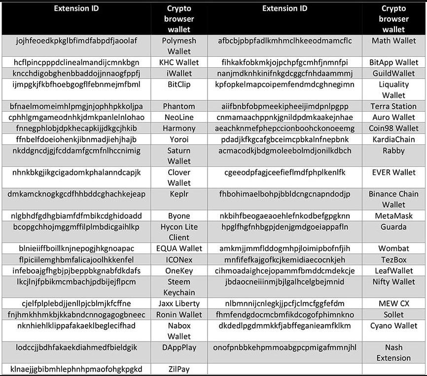 infostealer Erbium cracks and cheats