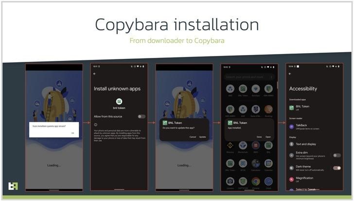 Copybara Android マルウェア