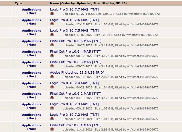 програмне забезпечення для macOS зі шкідливим програмним забезпеченням