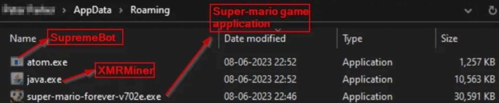 Malware in Super Mario